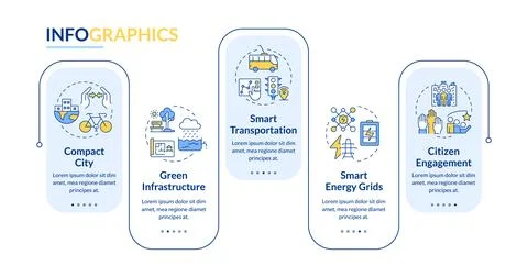 Sustainable urban development rectangle infographic vector 库存插图