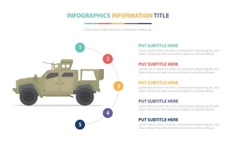 Suv war with machine gun on top infographic template concept with five points Stock Illustration