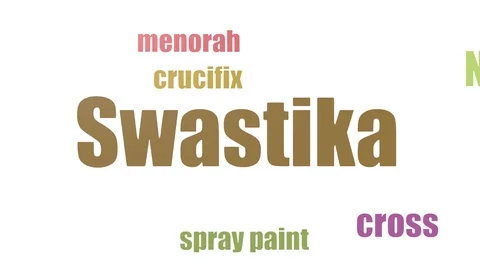Swastika Wordcloud Animated Isolated Stock Footage 103561455