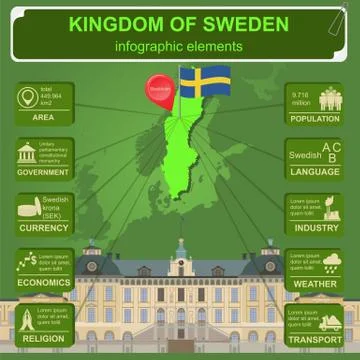 Sweden  infographics, statistical data, sights. Vector illustration Stock Illustration