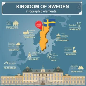 Sweden  infographics, statistical data, sights. Vector illustration Stock Illustration