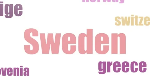 Sweden Tag Cloud Animated Isolated On White Vídeos de archivo 103656865