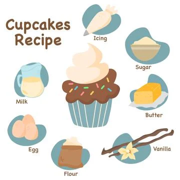 Sweet cupcake recipe Illustration
