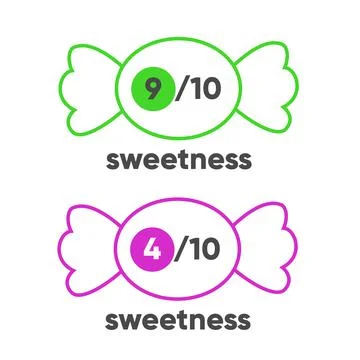 Sweetness level vector food package label. Product sugar sweet level candy Stock Illustration