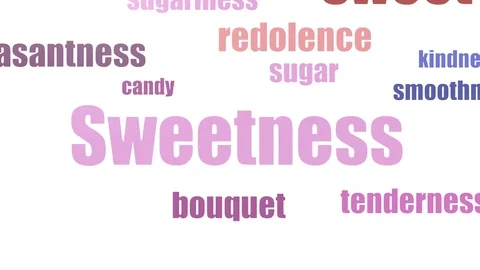 Sweetness Word Cloud Animated On White Background Stock Footage 103664766