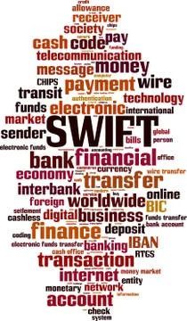 SWIFT word cloud Stock-Illustration