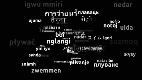 Swim Translated in 65 Worldwide Languages Endless Looping 3d Zooming Wordclou Video stock 145206067