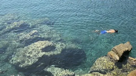 Swimming man 2 Stock Footage 11875603