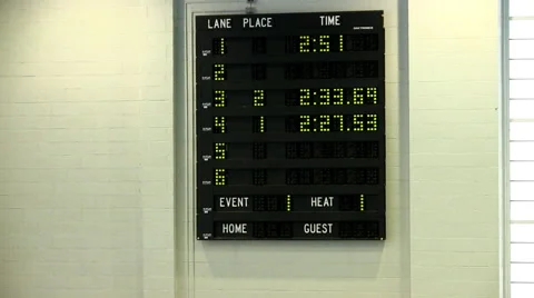 Swimming scoreboard 2 Stock Footage 49536986