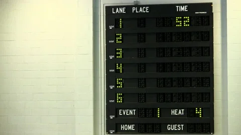 Swimming scoreboard 4 Stock Footage 49537316