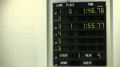 Swimming scoreboard 6 Stock Footage 49537436