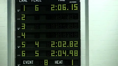 Swimming scoreboard 7 Stock Footage 49540495