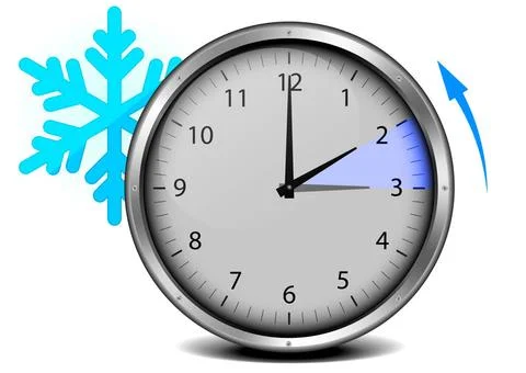 Switch to winter time switch to winter time, concept for daylight saving, ... Stock Photos
