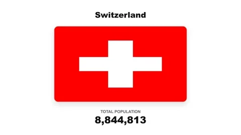 Switzerland total population counter increasing over time Stock Footage 346508945