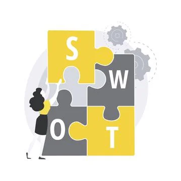 SWOT analysis abstract concept vector illustration. Stock Illustration