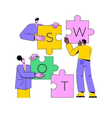 SWOT analysis abstract concept vector illustration. Stock Illustration