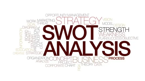 SWOT analysis animated word cloud, text animation. Kinetic typography. Stock Footage
