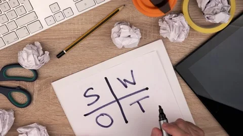 SWOT analysis business strategy management Stock Footage