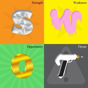 SWOT Analysis Chart Stock Illustration
