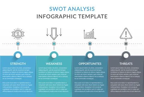 SWOT Analysis Diagram Stock Illustration