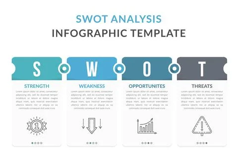 SWOT Analysis Diagram Stock Illustration