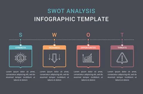 SWOT Analysis Diagram Stock Illustration