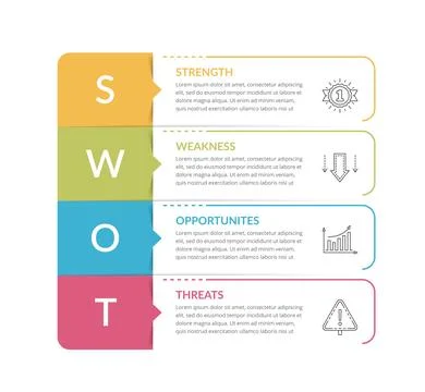 SWOT Analysis Diagram Stock Illustration