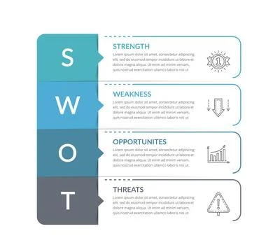 SWOT Analysis Diagram 스톡 일러스트
