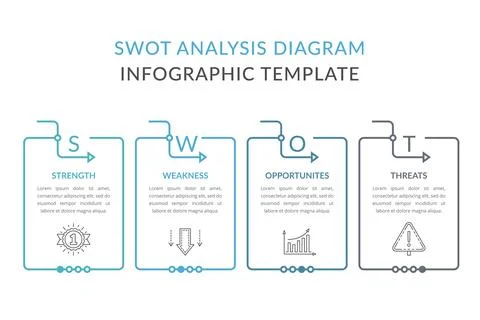 SWOT Analysis Diagram Stock-Illustration