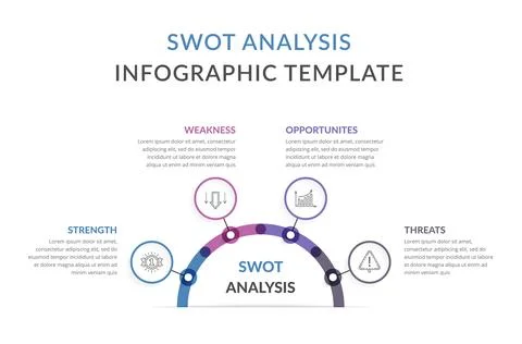 SWOT Analysis Diagram Stock Illustration