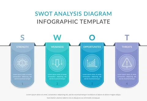 SWOT Analysis Diagram Stock Illustration