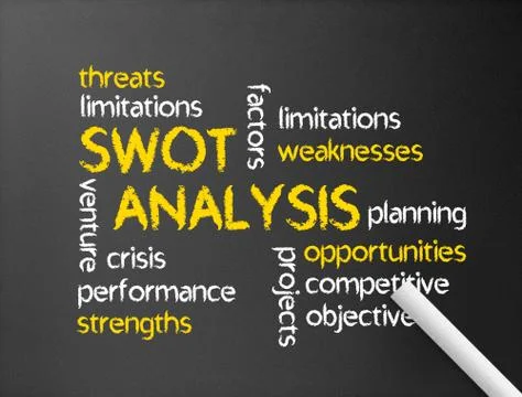 Swot analysis Stock Illustration