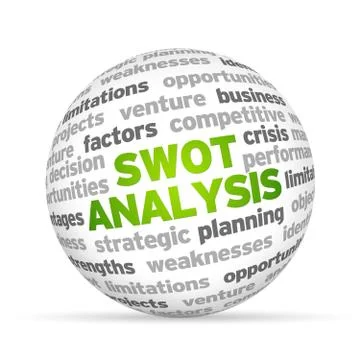 Swot analysis Stock Illustration