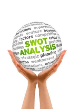 Swot analysis Stock Illustration