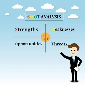 Swot analysis Stock Illustration