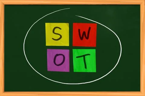 SWOT Analysis Stock Illustration