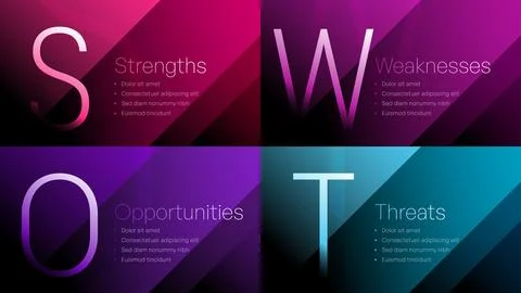 SWOT Analysis Infographic Presentation Layout Stockillustratie