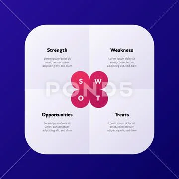 SWOT analysis infographics chart isolated on blue background.: Graphic ...