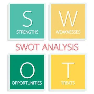 SWOT Analysis Matrix A Structured Planning Method Illustrazione stock