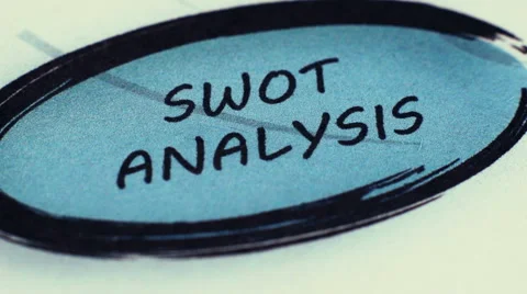 Swot Analysis To Operations Stock Footage 43505604