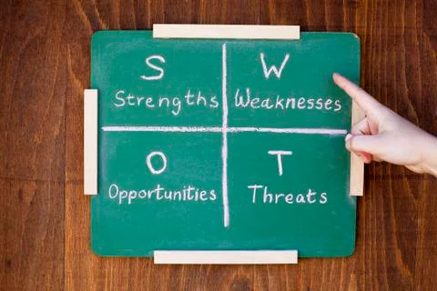 Swot analysis Stock Photos