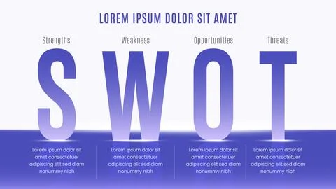 SWOT Analysis Presentation Layout with Strategic Business Framework Illustration