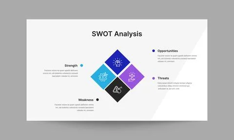 SWOT Analysis Slide Presentation Template Business Strategy Design Stock Illustration