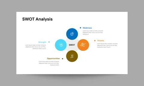 SWOT Analysis Slide Presentation Template Stock Illustration