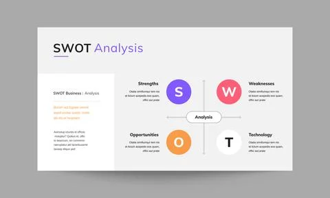 SWOT Analysis Slide Presentation Template Stock Illustration