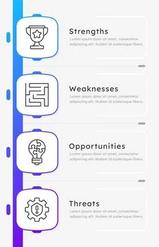 SWOT analysis square blue gradient infographic 4 steps Stock Illustration