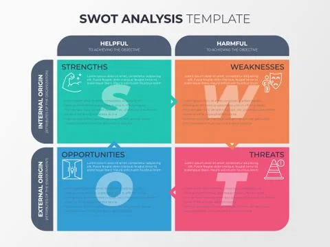 SWOT Analysis Template Stock Illustration