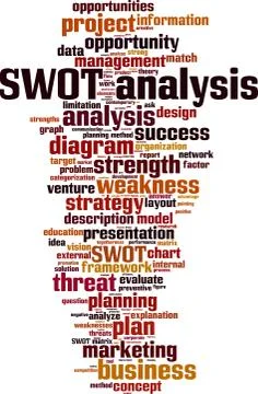 SWOT analysis word cloud Stock Illustration