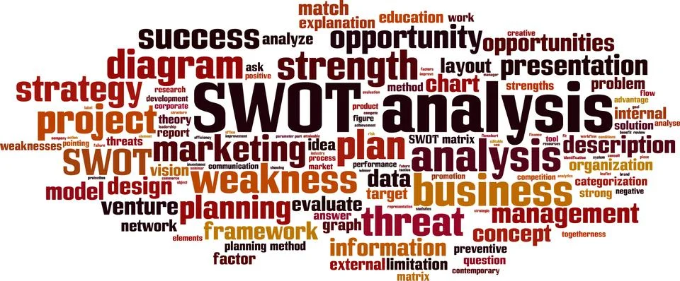 SWOT analysis word cloud Illustrazione stock
