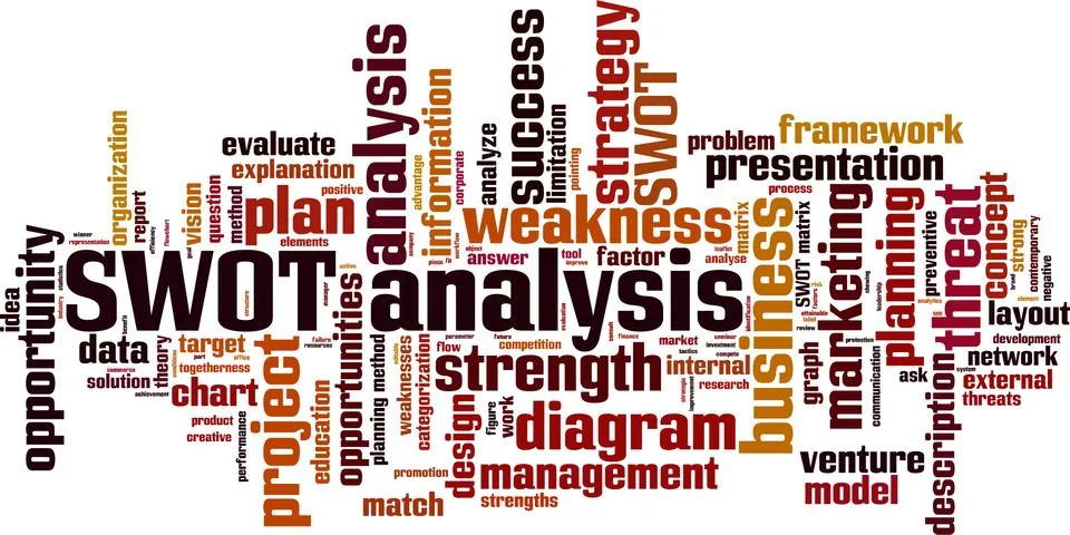 SWOT analysis word cloud Illustrazione stock